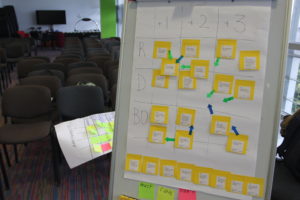 Scaled Professional Scrum (Nexus) с Константином Разумовским
