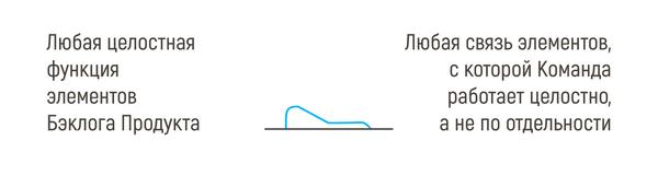 Agile и Scrum тренинги, сертификации, корпоративное обучение, эффективная работа в команде.